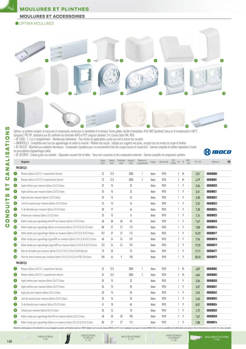 Rexel                                                     catalogue du 18/11 – page 54