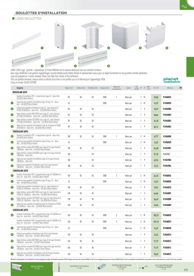 Rexel                                                     catalogue du 18/11 – page 77
