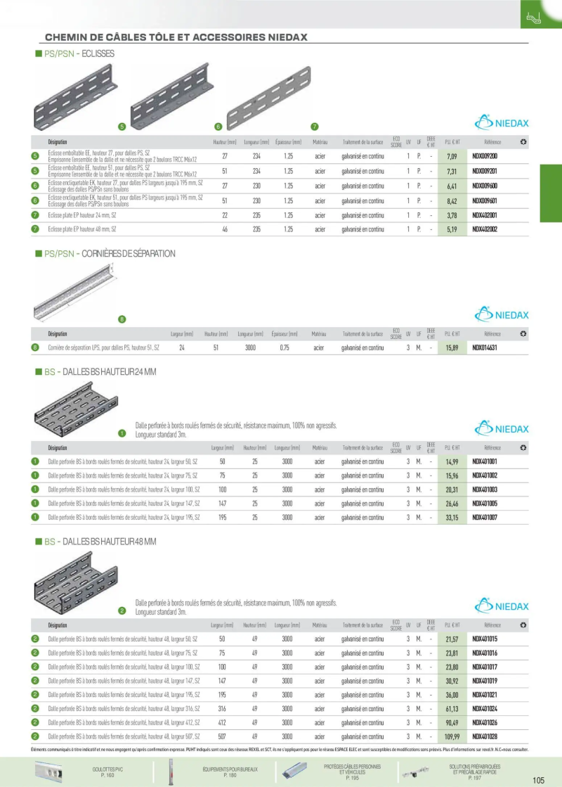 Rexel                                                     catalogue du 18/11 – page 11
