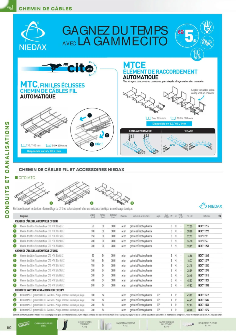 Rexel                                                     catalogue du 18/11 – page 8