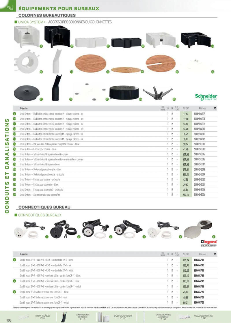 Rexel                                                     catalogue du 18/11 – page 94