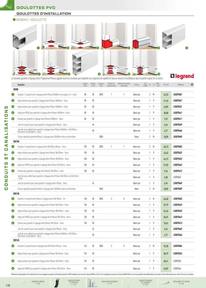 Rexel                                                     catalogue du 18/11 – page 82