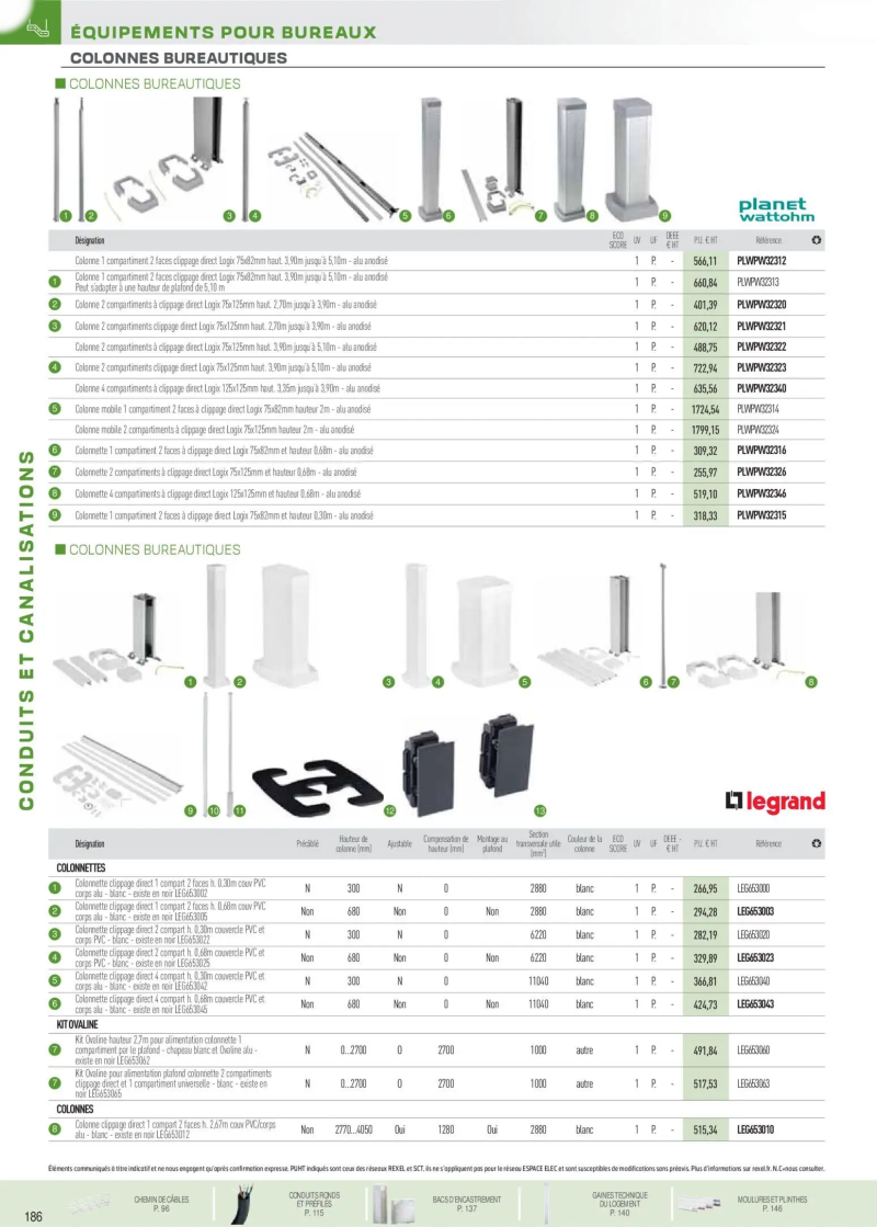 Rexel                                                     catalogue du 18/11 – page 92