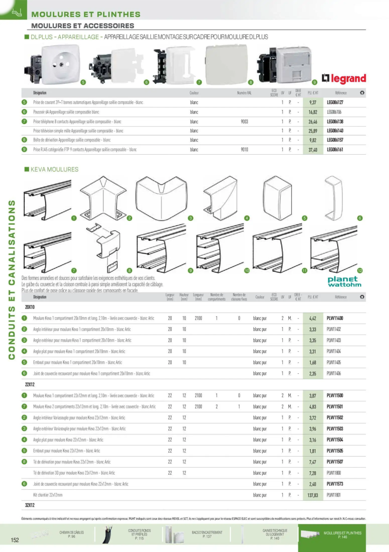 Rexel                                                     catalogue du 18/11 – page 58