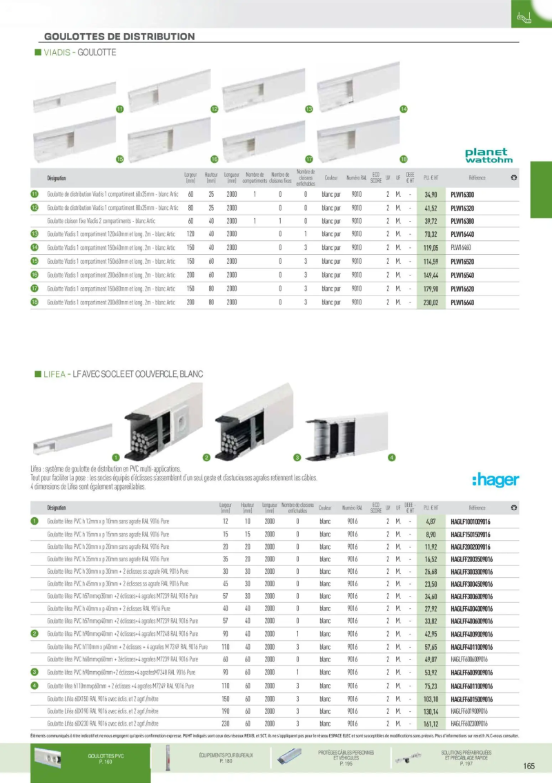 Rexel                                                     catalogue du 18/11 – page 71