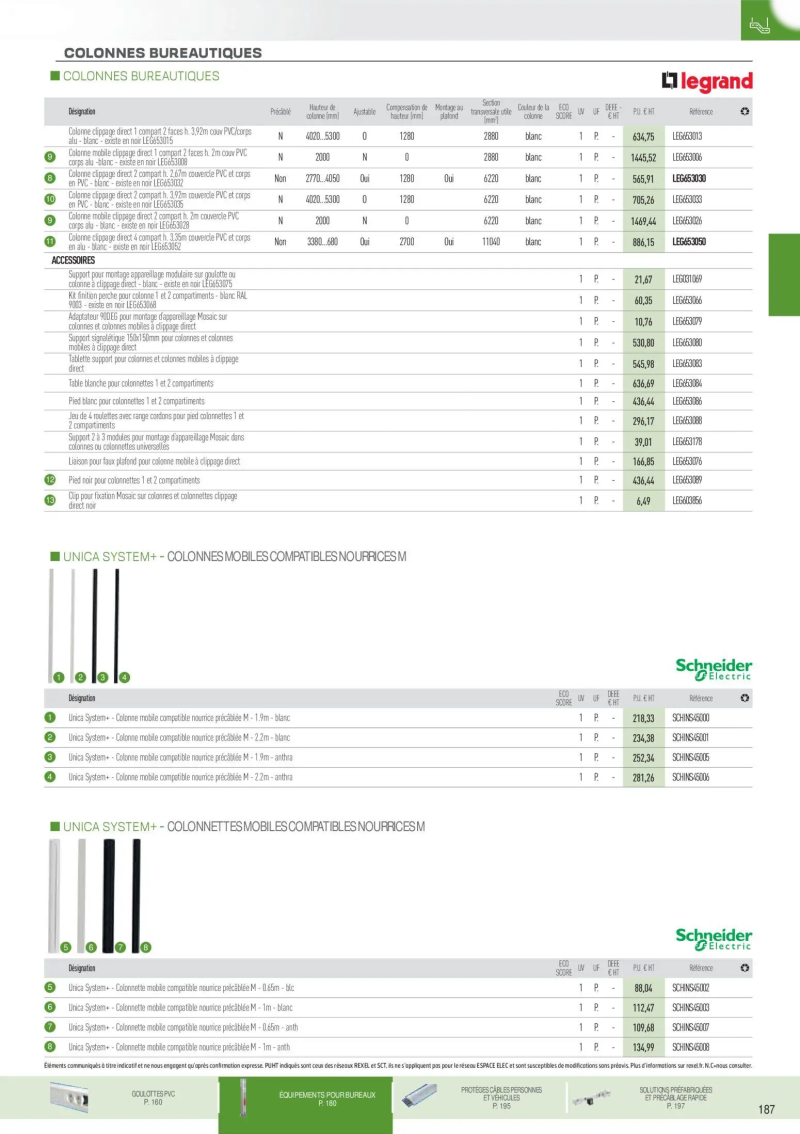 Rexel                                                     catalogue du 18/11 – page 93