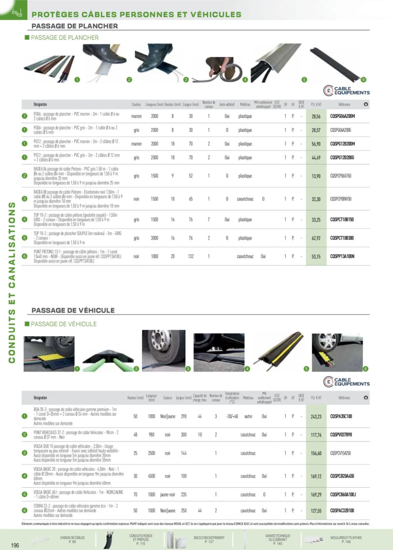 Rexel                                                     catalogue du 18/11 – page 102