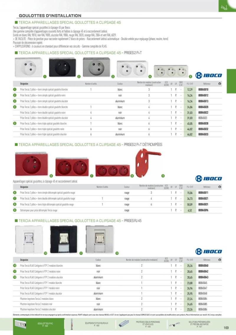 Rexel                                                     catalogue du 18/11 – page 75