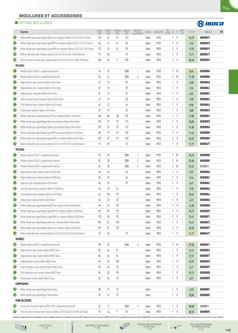 Rexel                                                     catalogue du 18/11 – page 55