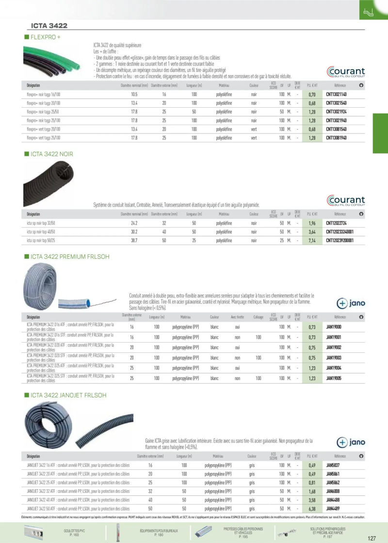Rexel                                                     catalogue du 18/11 – page 33
