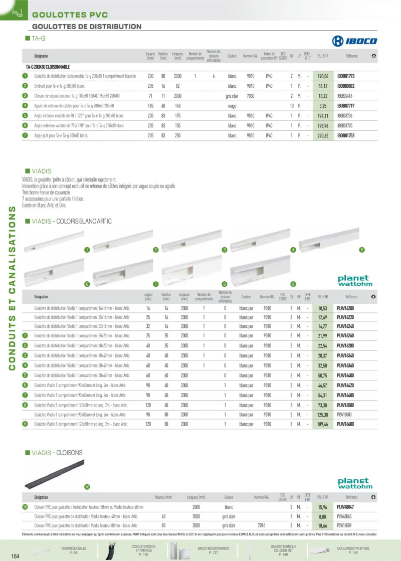 Rexel                                                     catalogue du 18/11 – page 70