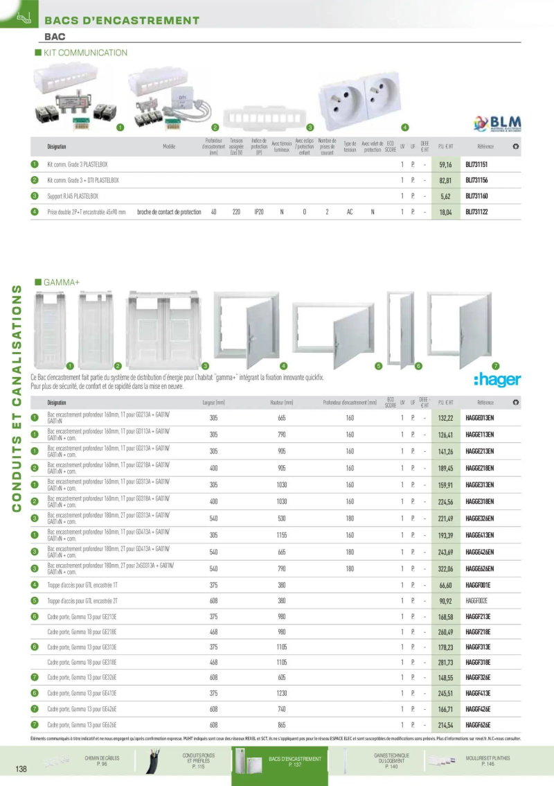 Rexel                                                     catalogue du 18/11 – page 44