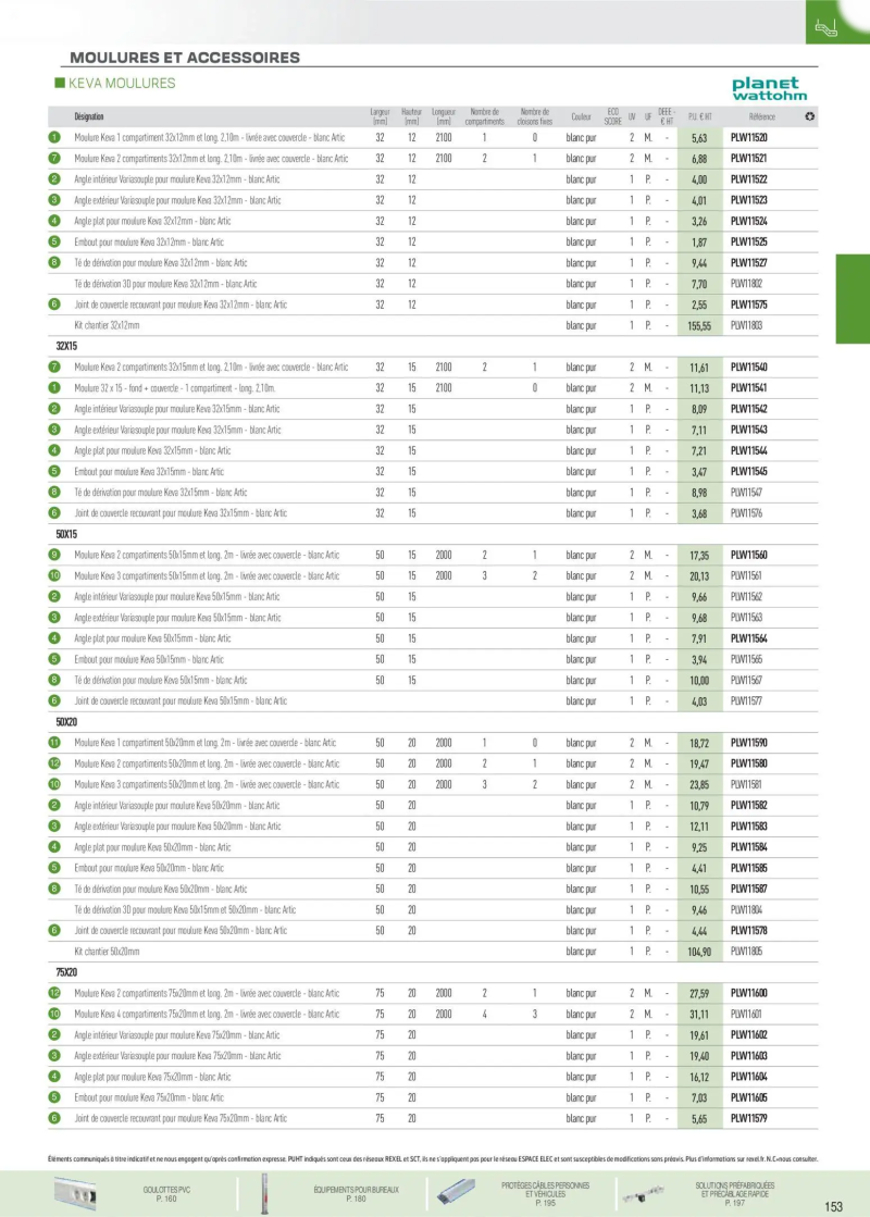 Rexel                                                     catalogue du 18/11 – page 59