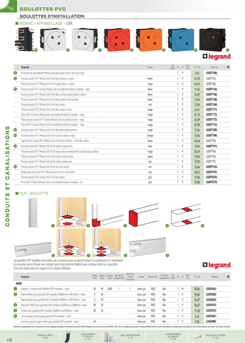 Rexel                                                     catalogue du 18/11 – page 84