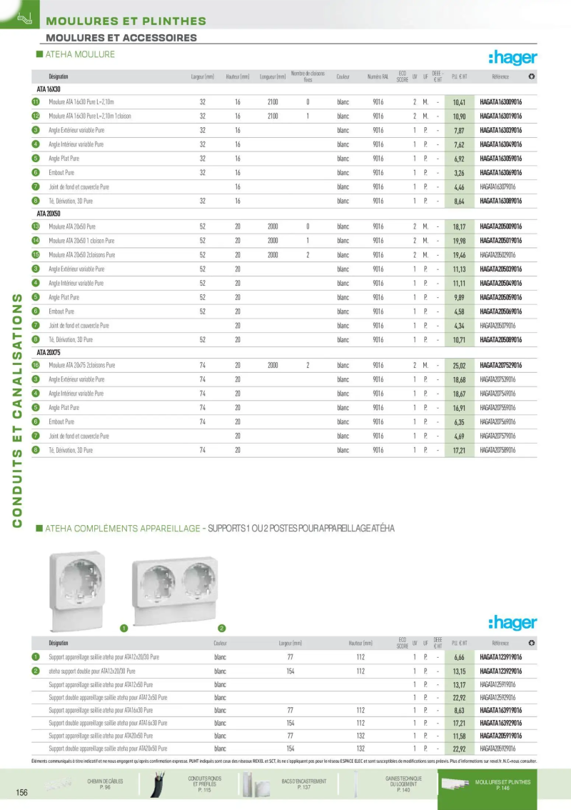 Rexel                                                     catalogue du 18/11 – page 62