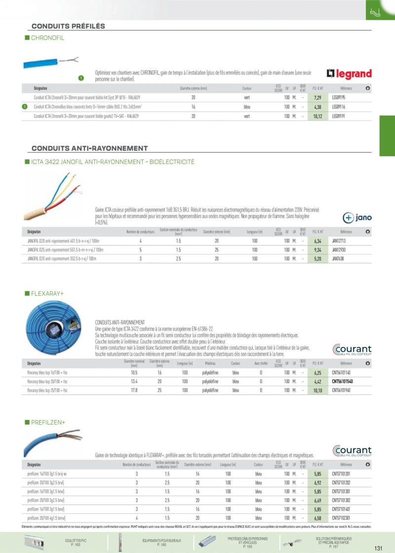 Rexel                                                     catalogue du 18/11 – page 37