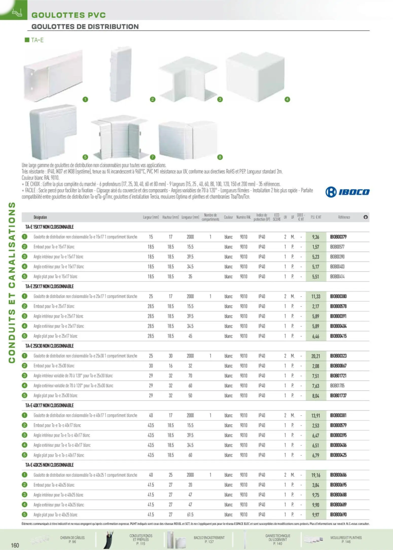 Rexel                                                     catalogue du 18/11 – page 66
