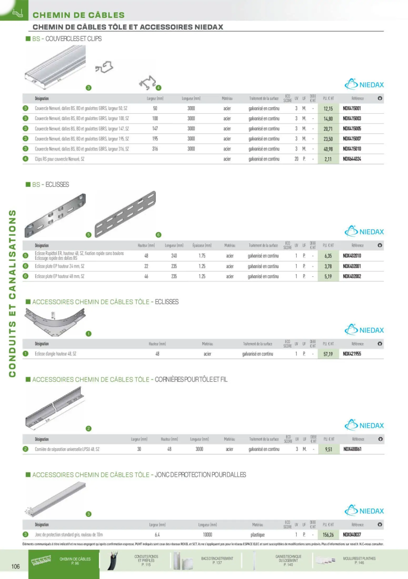 Rexel                                                     catalogue du 18/11 – page 12