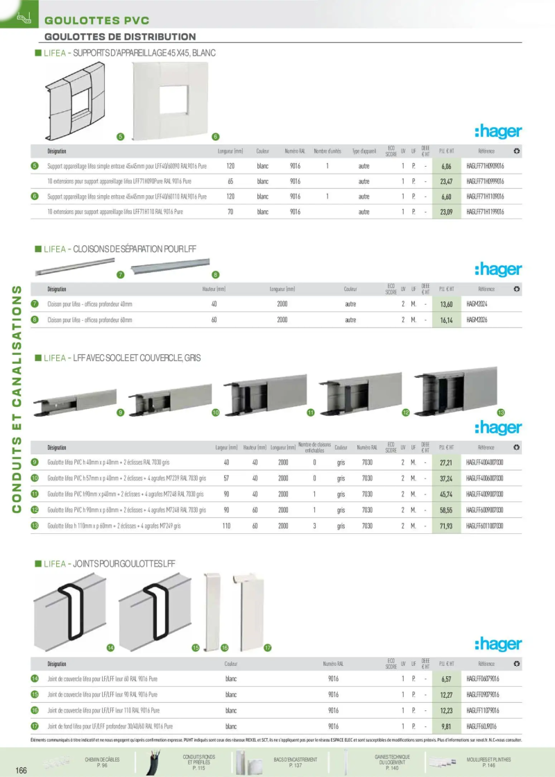 Rexel                                                     catalogue du 18/11 – page 72