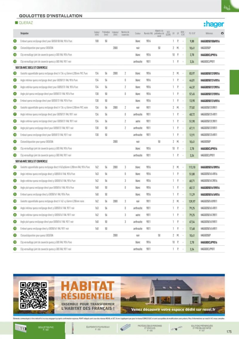 Rexel                                                     catalogue du 18/11 – page 81