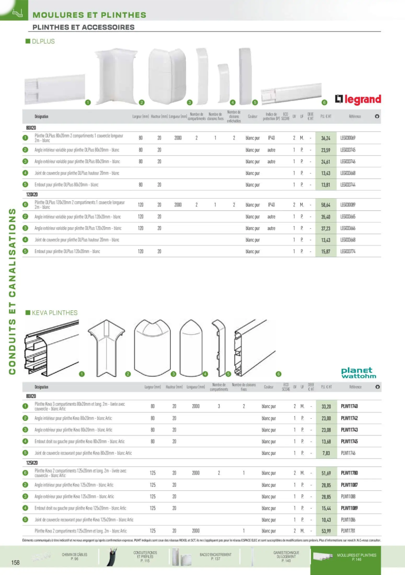 Rexel                                                     catalogue du 18/11 – page 64