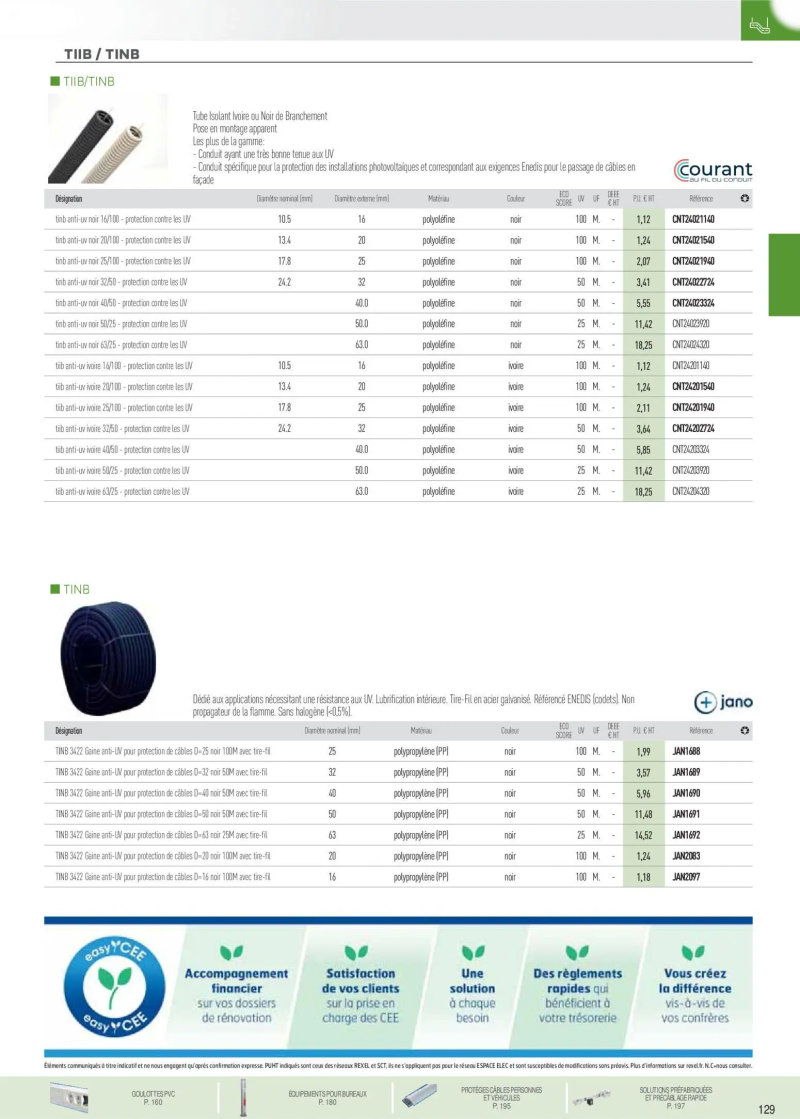 Rexel                                                     catalogue du 18/11 – page 35