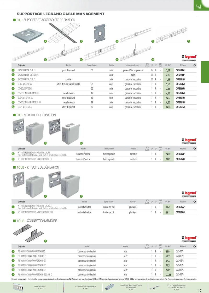Rexel                                                     catalogue du 18/11 – page 7