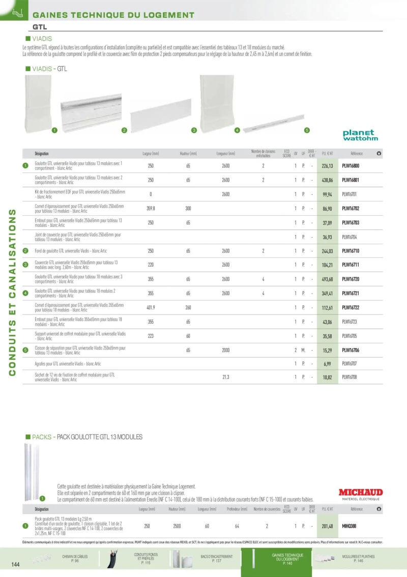 Rexel                                                     catalogue du 18/11 – page 50