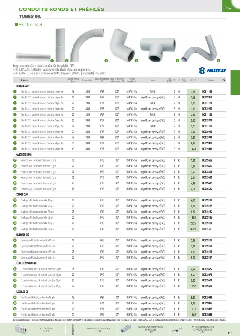 Rexel                                                     catalogue du 18/11 – page 21