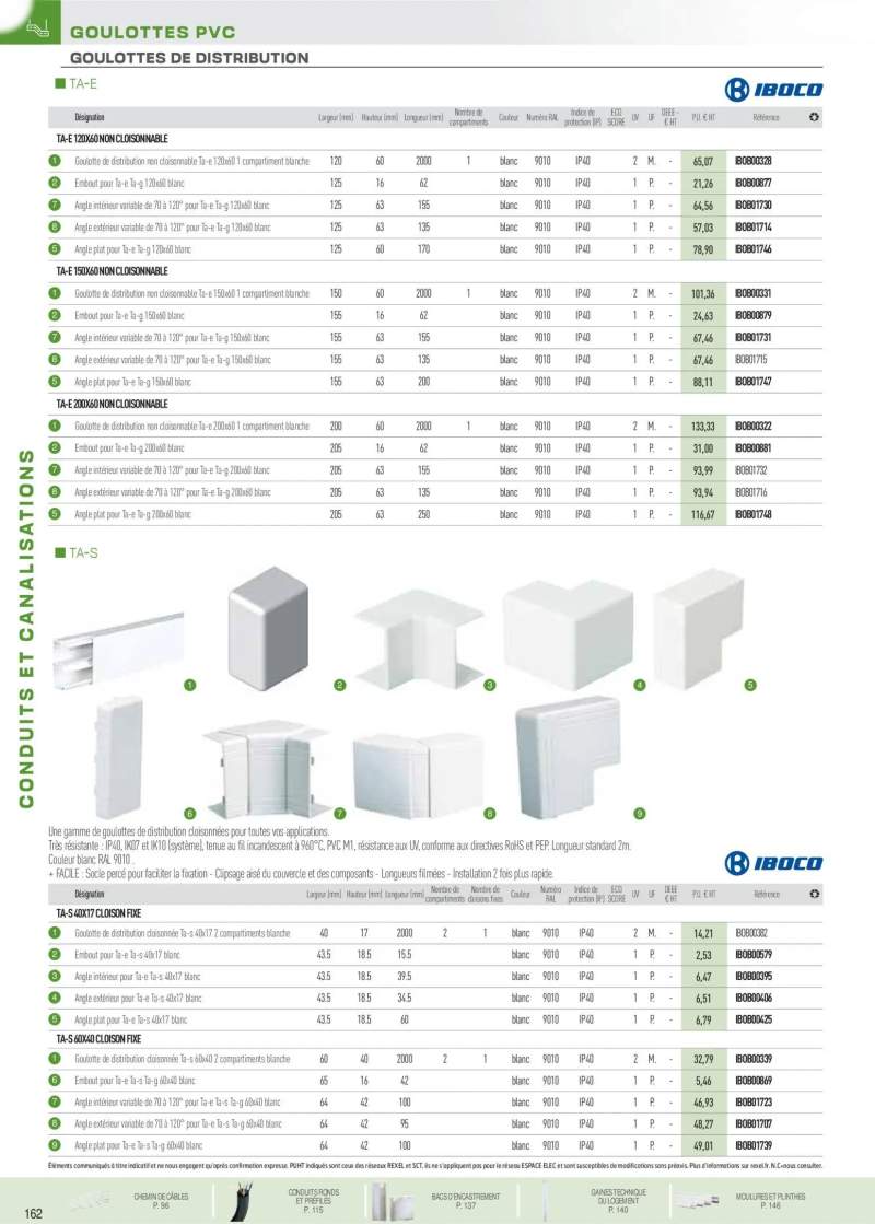 Rexel                                                     catalogue du 18/11 – page 68