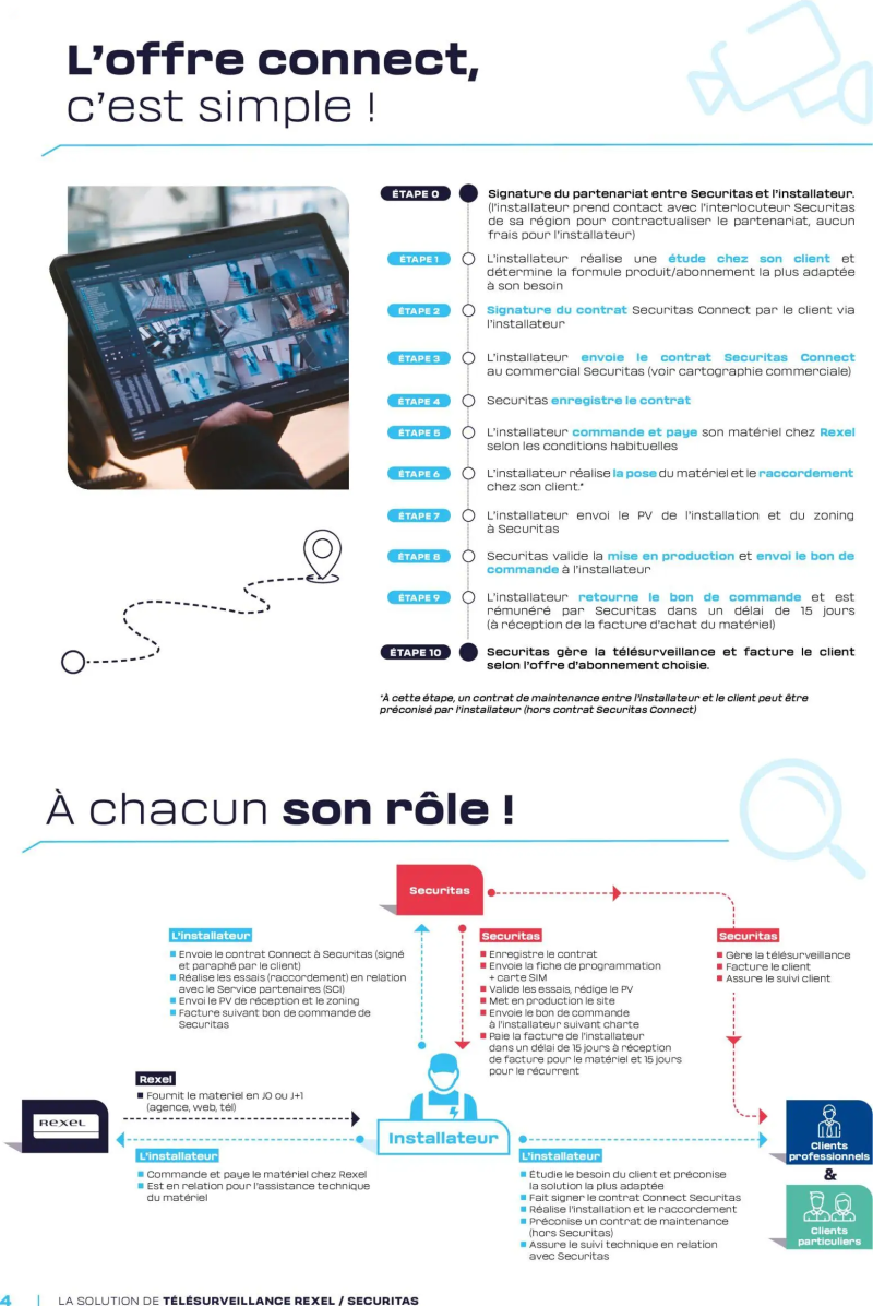 Rexel                                                     catalogue du 01/01 – page 4