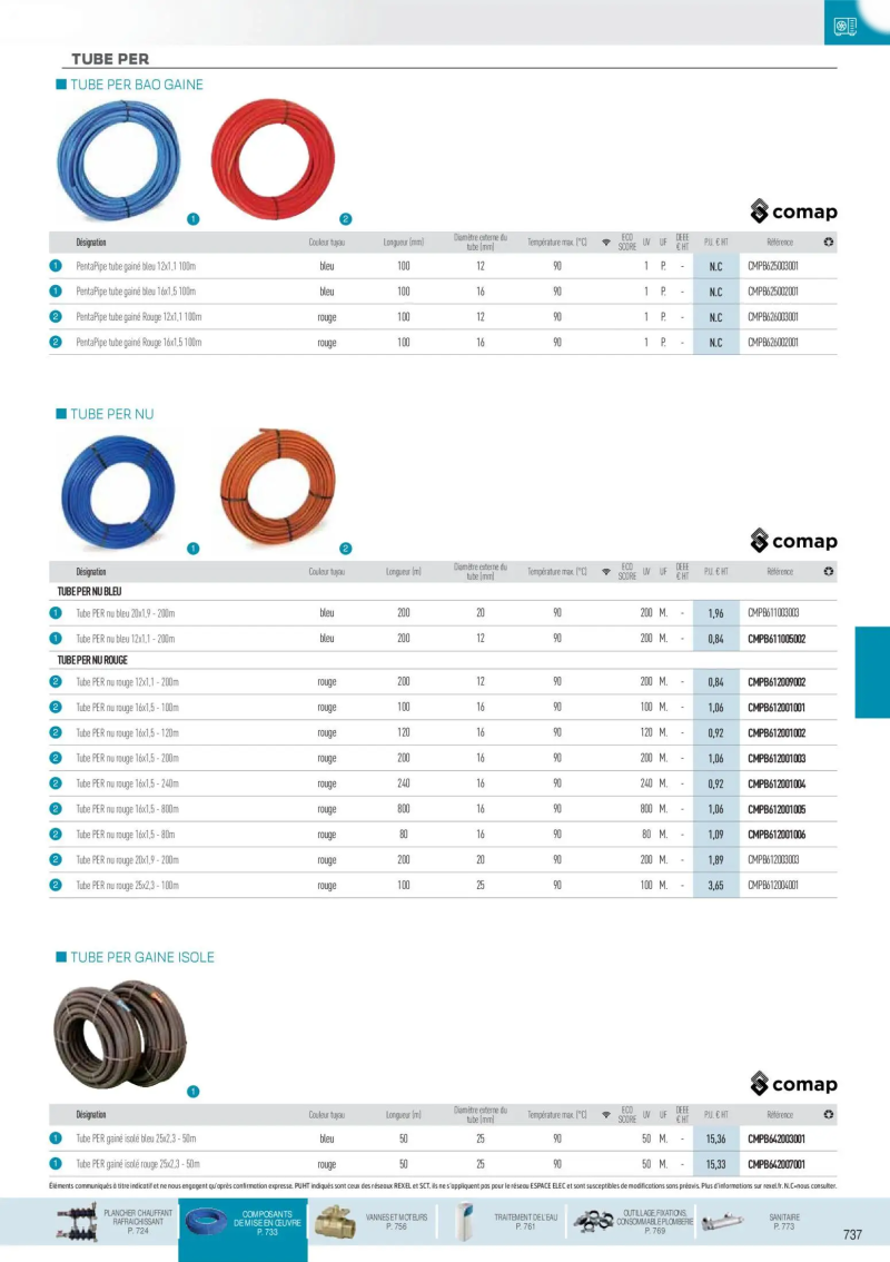 Rexel                                                     catalogue du 01/12 – page 82