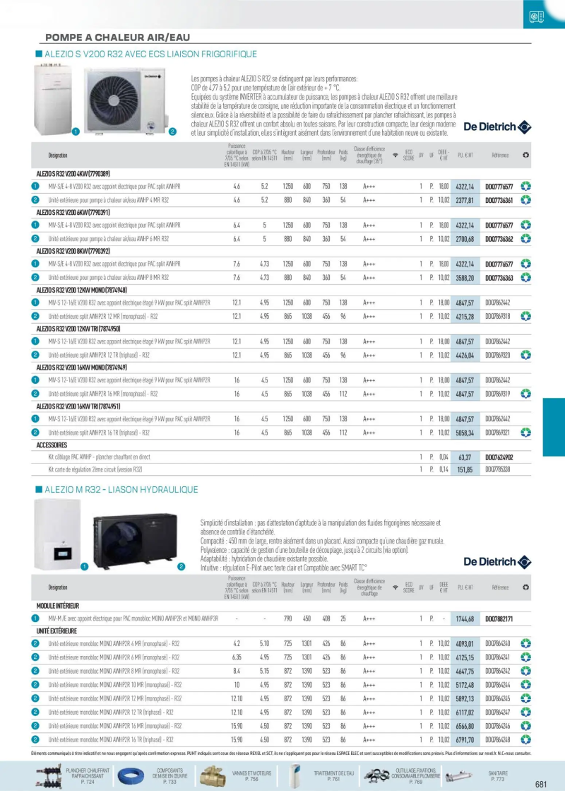 Rexel                                                     catalogue du 01/12 – page 26