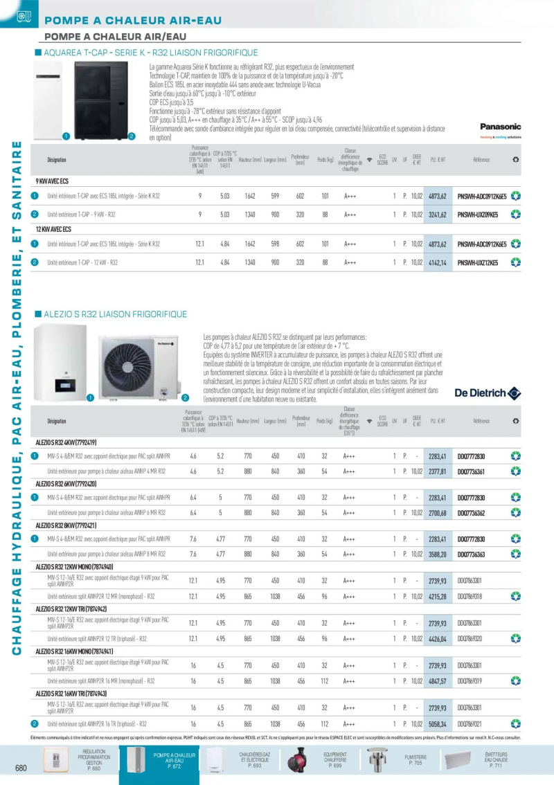 Rexel                                                     catalogue du 01/12 – page 25