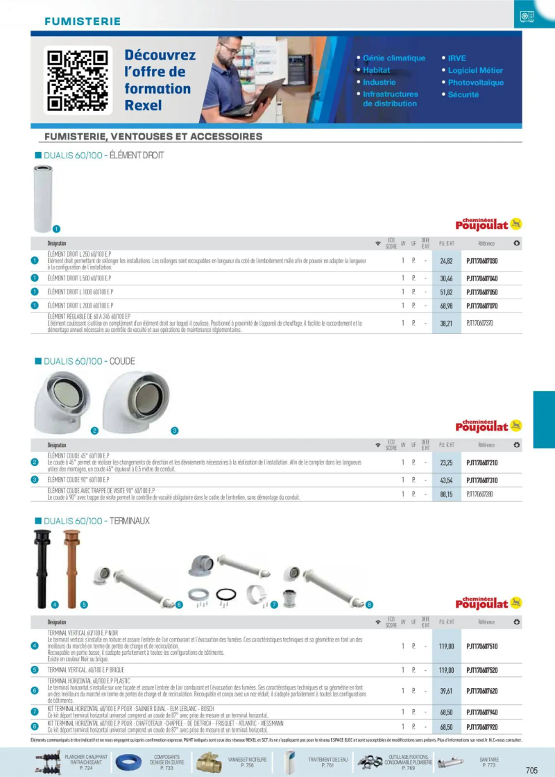 Rexel                                                     catalogue du 01/12 – page 50