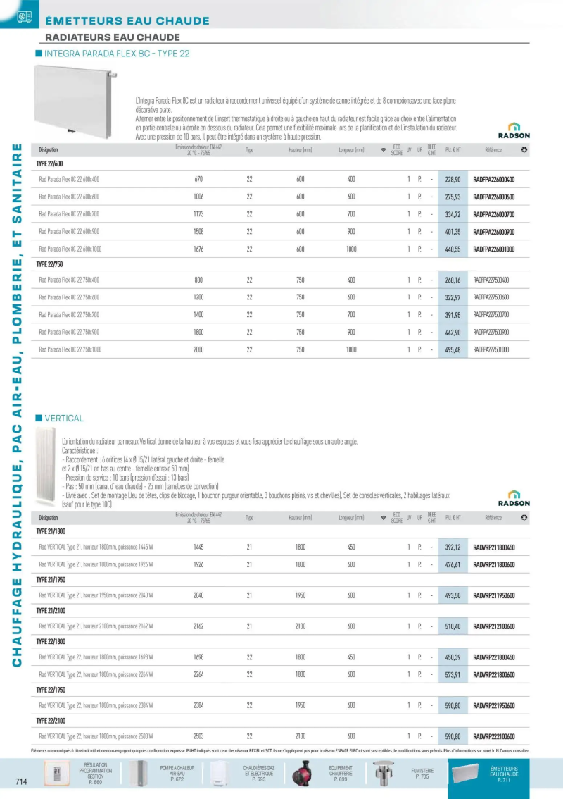 Rexel                                                     catalogue du 01/12 – page 59