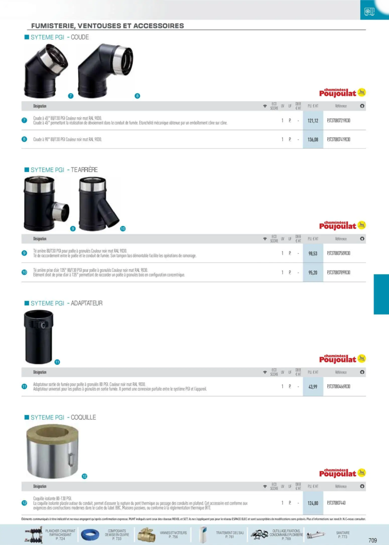 Rexel                                                     catalogue du 01/12 – page 54