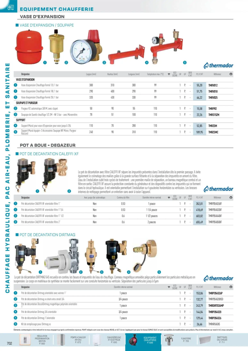 Rexel                                                     catalogue du 01/12 – page 47