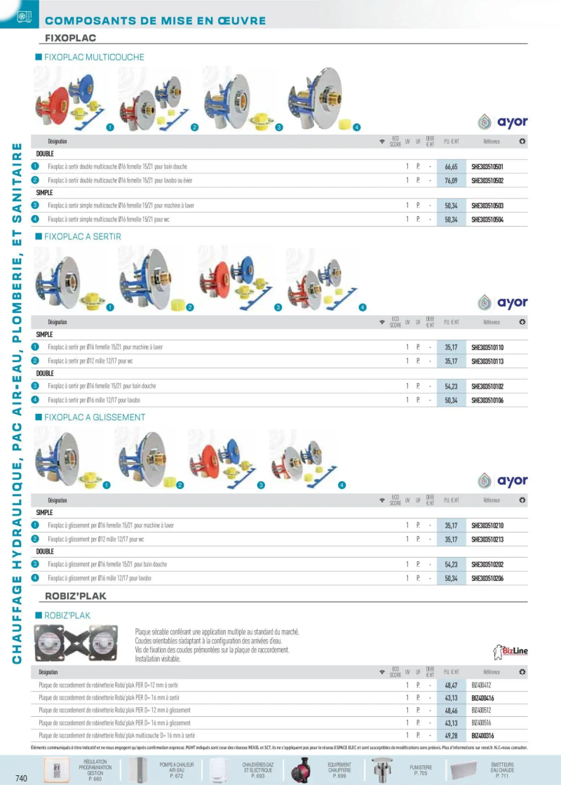 Rexel                                                     catalogue du 01/12 – page 85