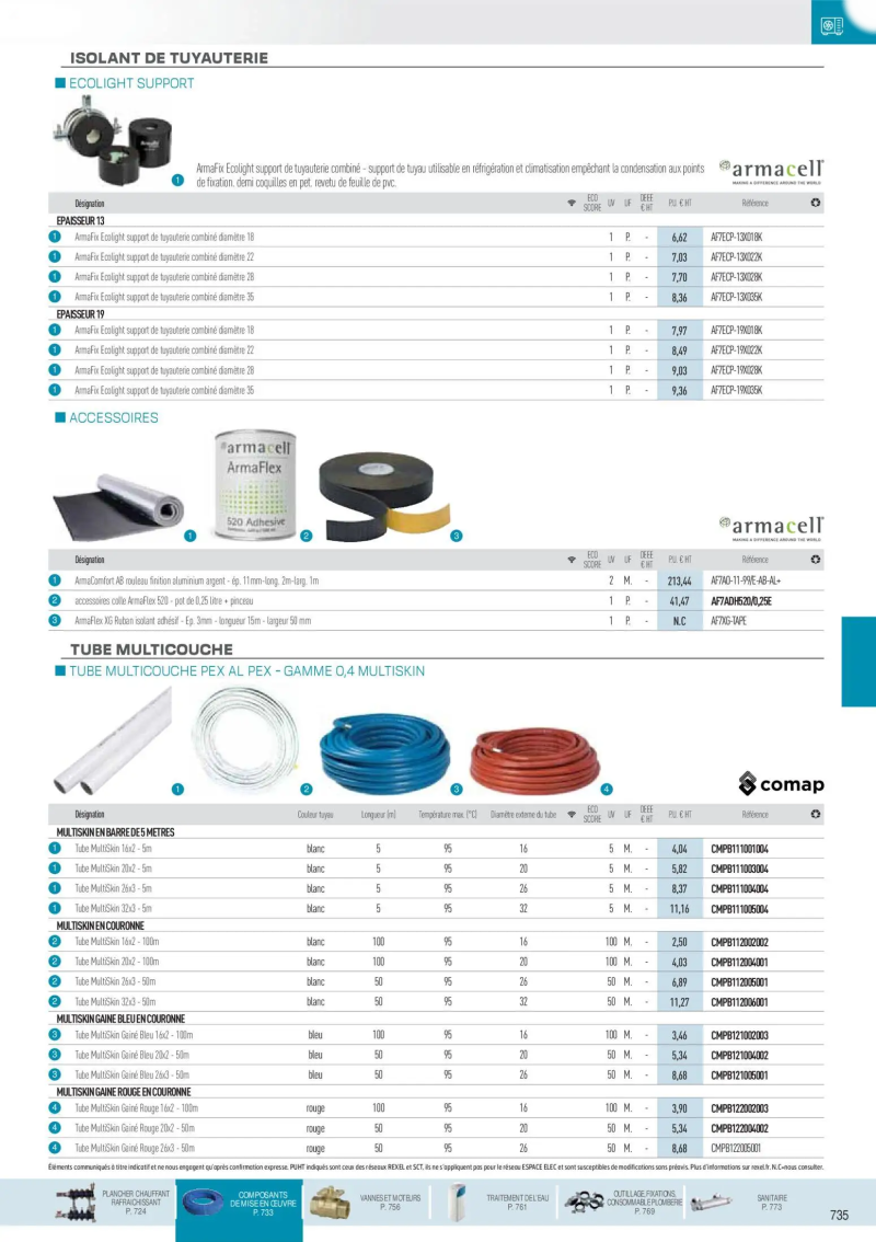 Rexel                                                     catalogue du 01/12 – page 80