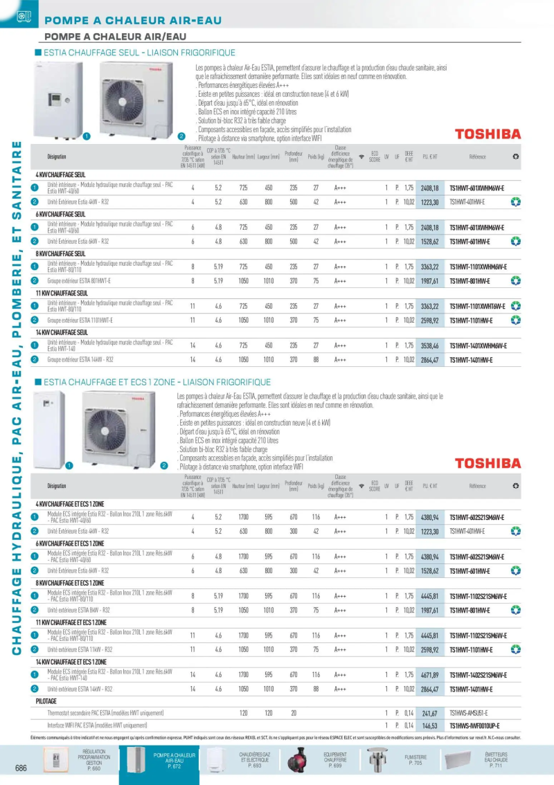 Rexel                                                     catalogue du 01/12 – page 31
