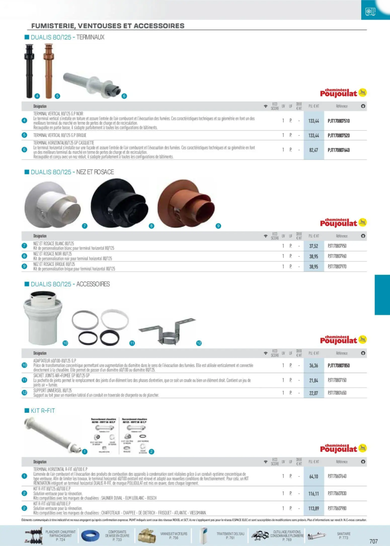 Rexel                                                     catalogue du 01/12 – page 52