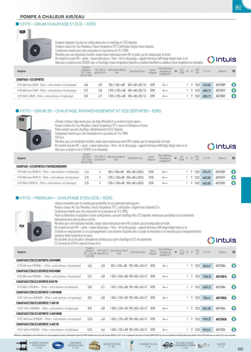 Rexel                                                     catalogue du 01/12 – page 28