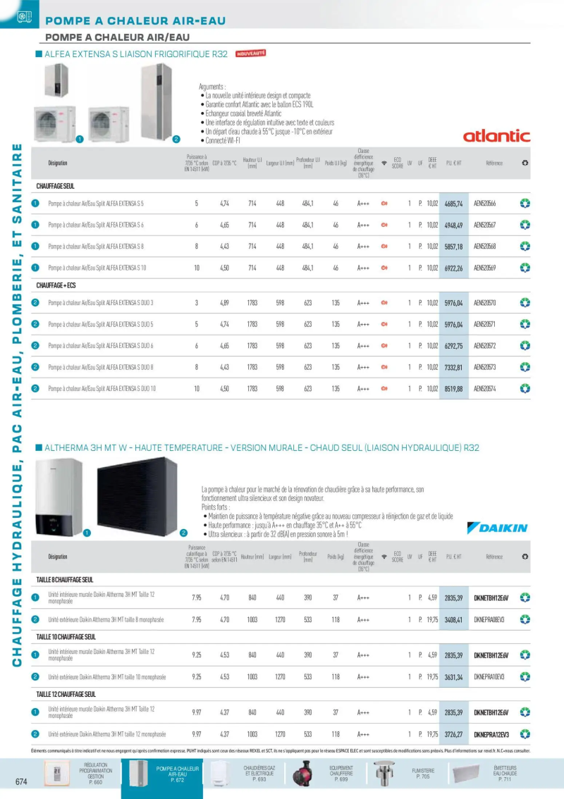 Rexel                                                     catalogue du 01/12 – page 19