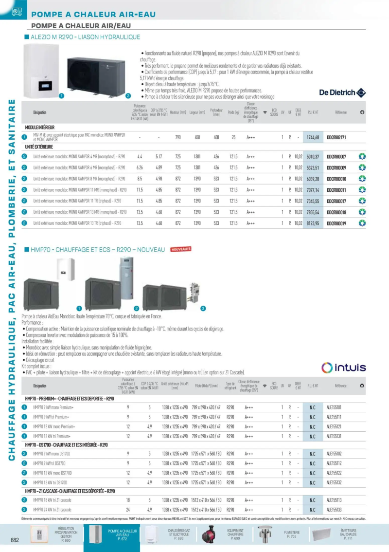 Rexel                                                     catalogue du 01/12 – page 27