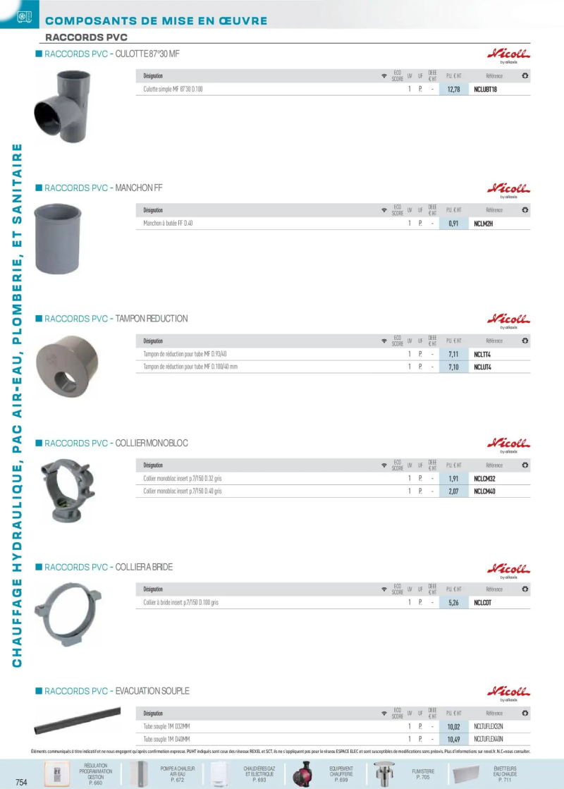 Rexel                                                     catalogue du 01/12 – page 99