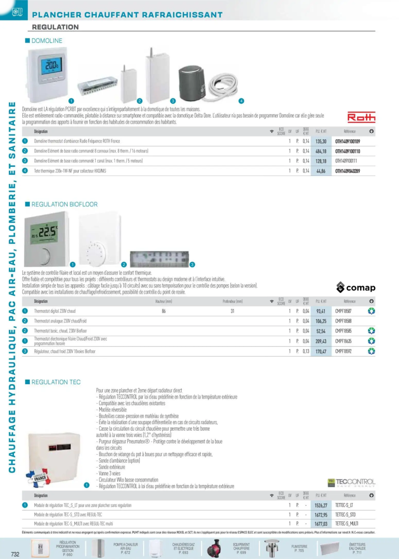 Rexel                                                     catalogue du 01/12 – page 77