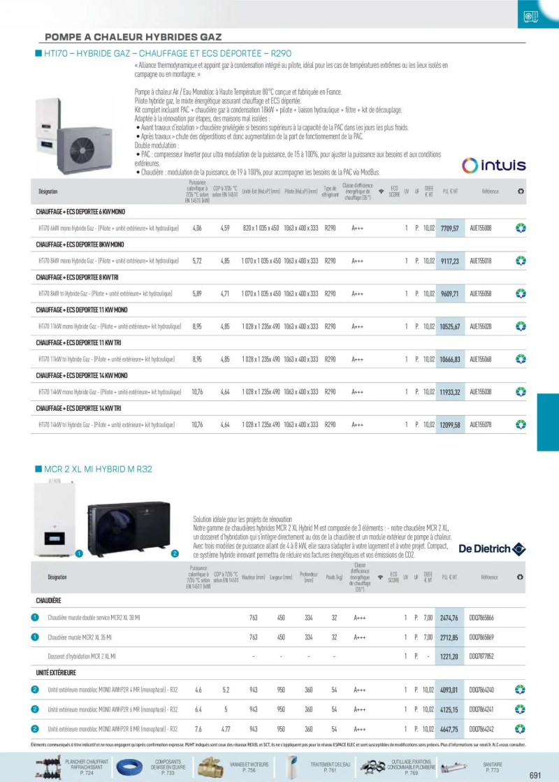 Rexel                                                     catalogue du 01/12 – page 36