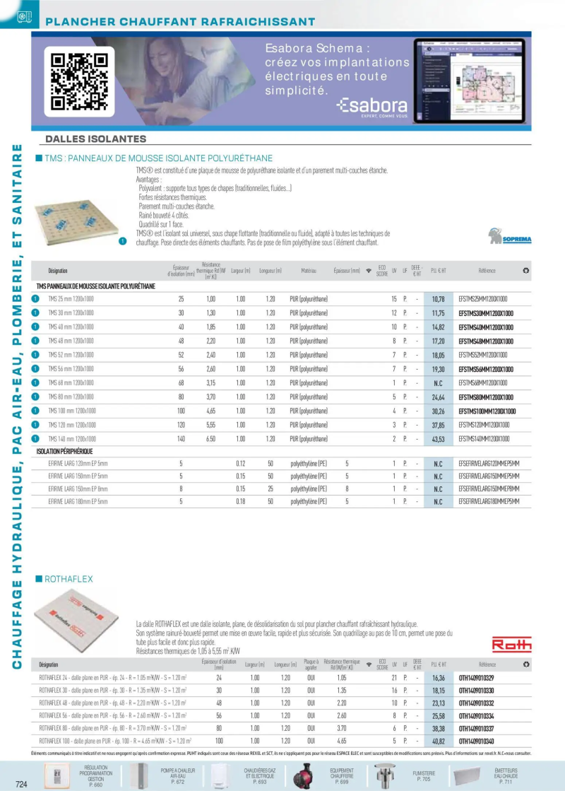 Rexel                                                     catalogue du 01/12 – page 69