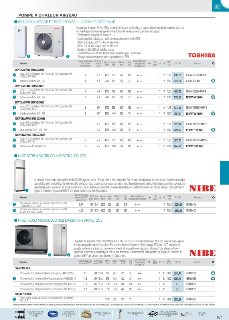 Rexel                                                     catalogue du 01/12 – page 32
